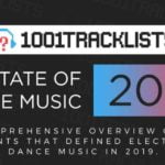 1001Tracklists Reveals All Top 10 List Of Tracks, Festivals, Labels, Sets And Many More In 2019