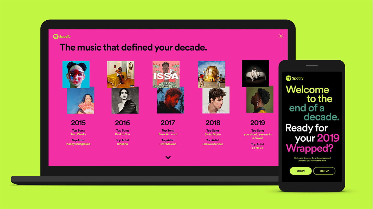 Spotify Wrapped 2020