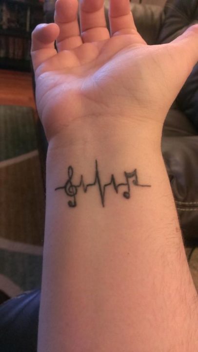 Best Meaningful Tattoos ideas