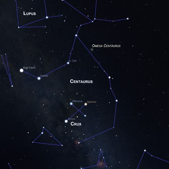 Centaurus constellation