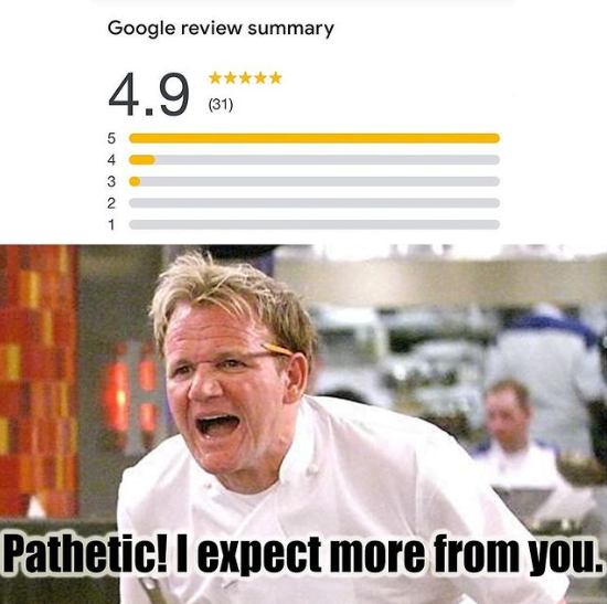 Google Review Points