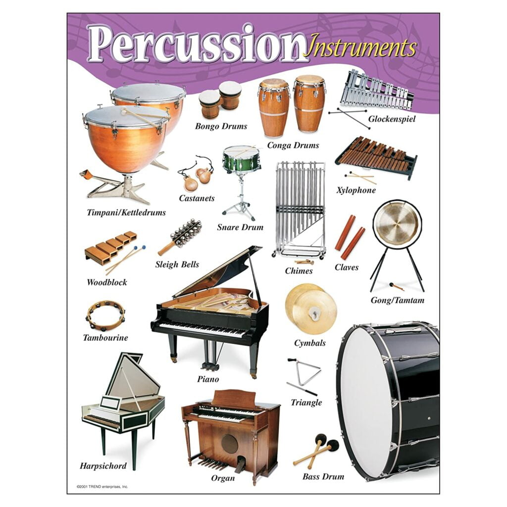 Percussion