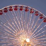 Ferris Wheel Highfield Festival